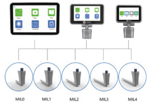 Total Solution For Endoscope-2026更正4 Total Solution For Endoscope-2026更正4