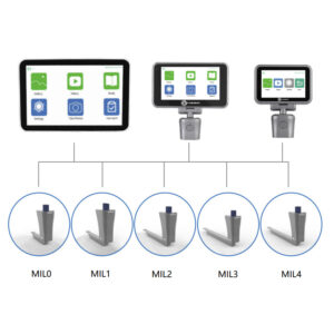 CR-31V Veterinary Video Laryngoscope